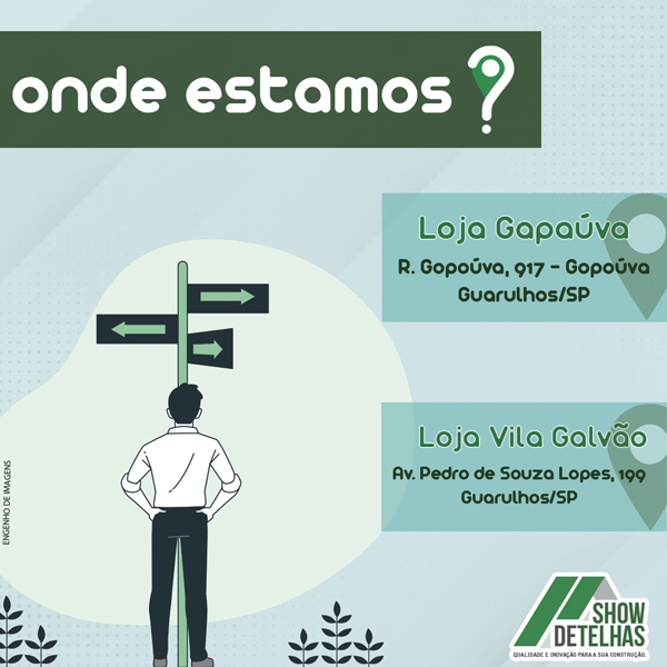 Onde estamos?